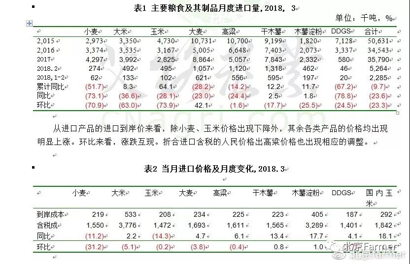 中国人口老龄化_中国农业人口数
